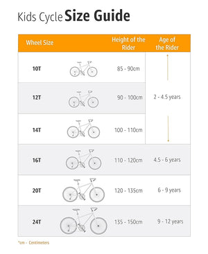 Hero Rotor Youth BMX Cycle – Rugged Steel MTB-Style Ride for Kids & Teens