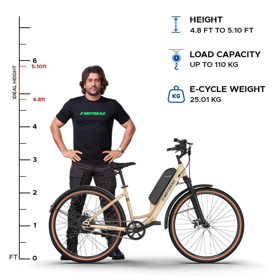 EMotorad ST-X City Electric Cycle | Step-Through E-Bike with Removable Battery & LCD Display