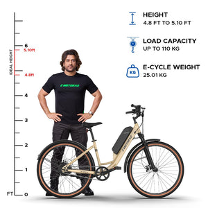 EMotorad ST-X City Electric Cycle | Step-Through E-Bike with Removable Battery & LCD Display