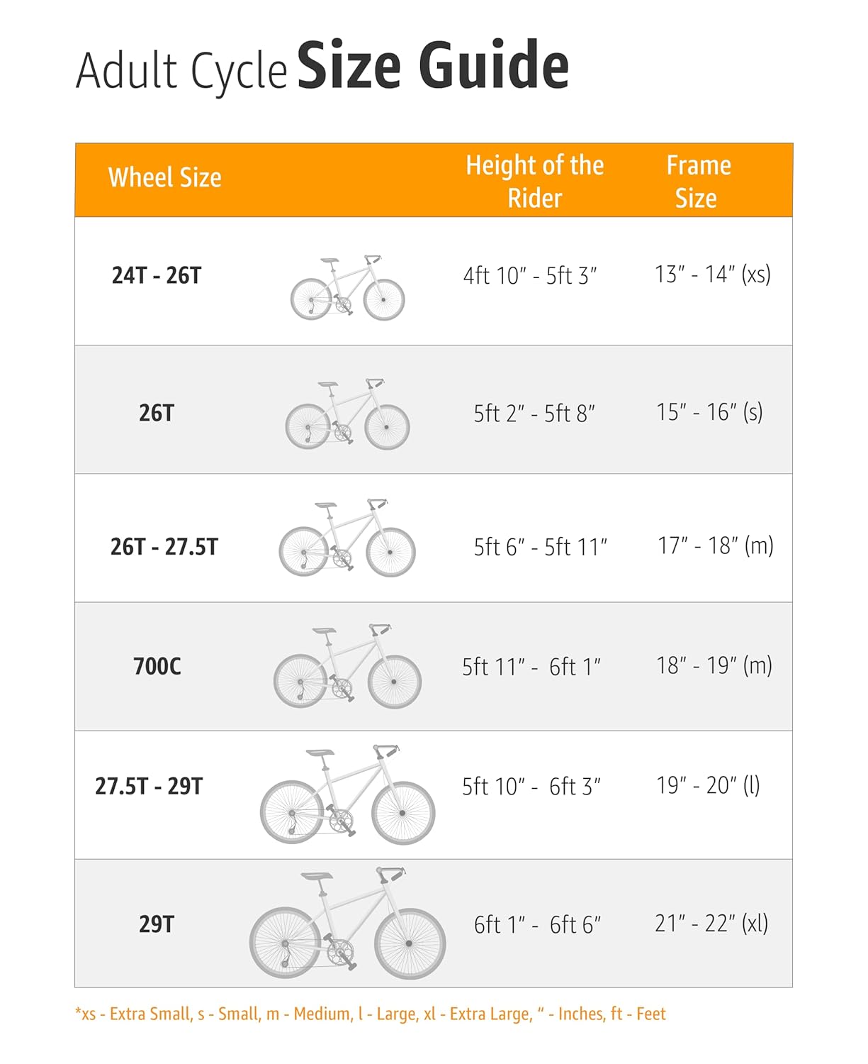 Hercules Dynor Pro RF 26T Road Cycle – Affordable Electric Cycle Alternative for Teens & Adults