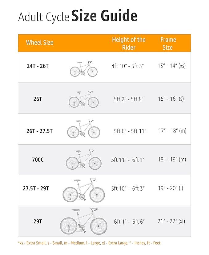 Avon YAMA Race 26T Electric Cycle – Fat Tyre E-Bike for City & Adventure