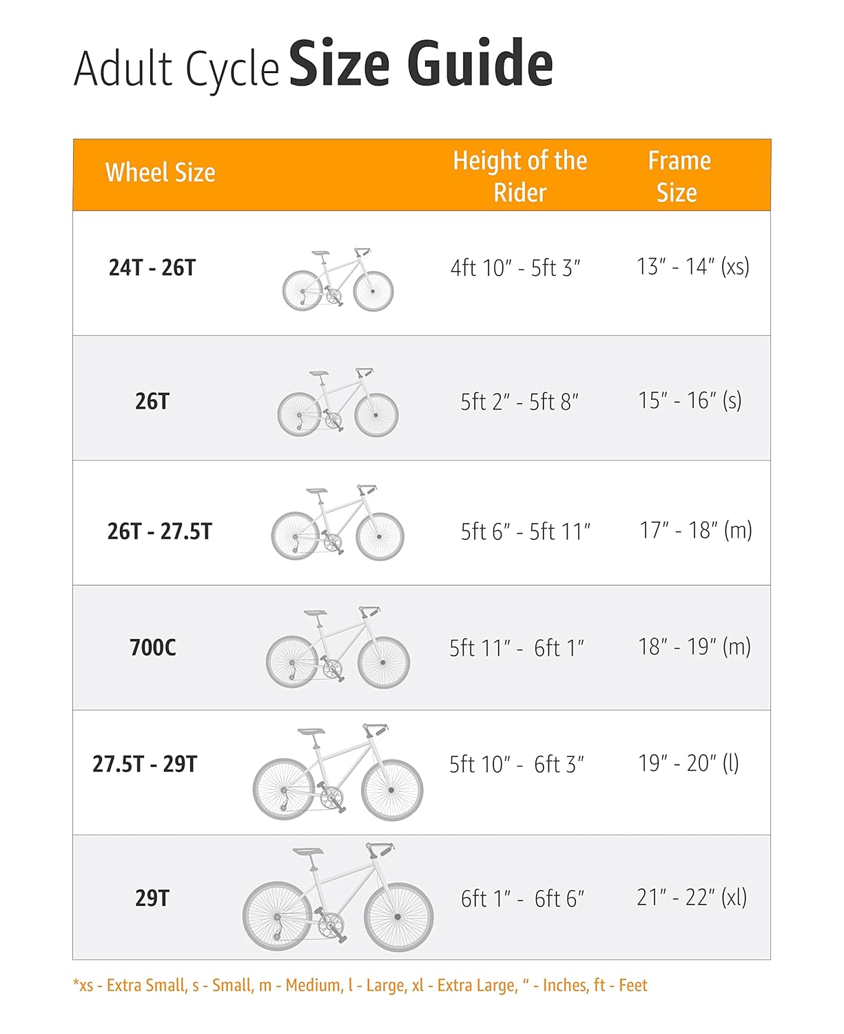 Hero Jet Gold 28T Electric Cycle – Affordable Long-Range E-Bike for City Commute